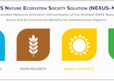 NEXUS NATURE ECOSYSTEM SOCIETY SOLUTION